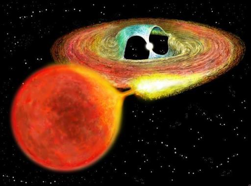 人类第一次在银河系边缘发现黑洞(如果人类目前已知最大的黑洞闯入银河系会怎样)