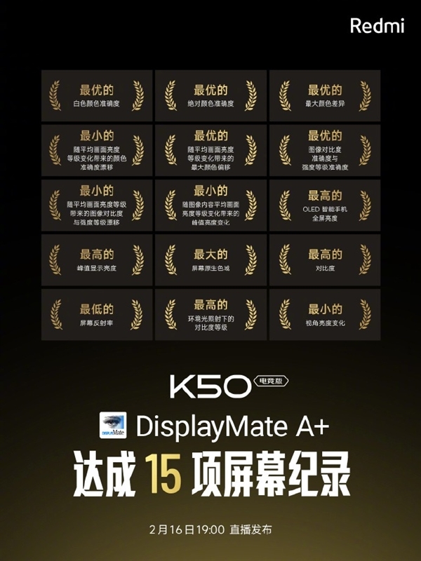 Redmi K50 Ultra本月登场：最受好评的2K屏幕要被砍了