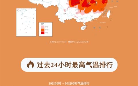 重庆再次承包全国高温排行榜前10！43.7℃才刚刚入门
