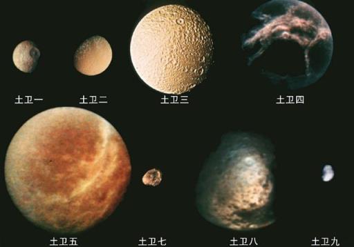 太阳系八大行星图片示意图(太阳系八大行星图片简笔画)
