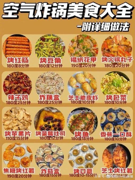空气炸锅美食杰-家常菜谱大全(空气炸锅的菜谱空气炸锅的食谱)