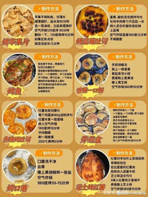 空气炸锅美食杰-家常菜谱大全(空气炸锅的菜谱空气炸锅的食谱)