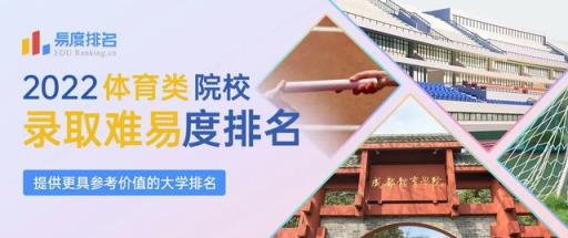 2022广州体育学院高考录取分数线(体育院校排名2021)