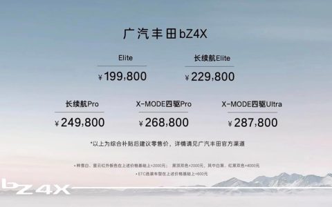 续航 615KM / 19.98 万元起(广汽丰田 bZ4X“零缺陷率”纯电中型 SUV 正式上市)