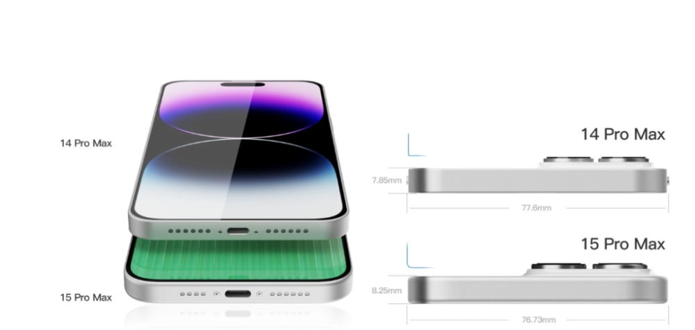 iPhone 15 Pro Max 边框宽度有望继续收窄，1.55mm 创最薄纪录