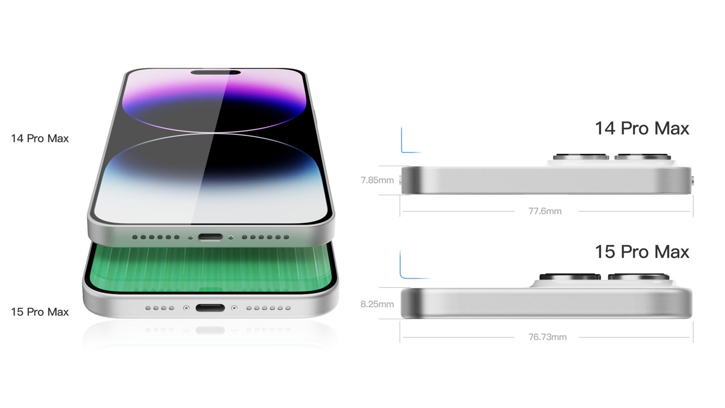 消息称 iPhone 15 Pro Max 下巴边框仅为 1.55 毫米，“打破”小米 13 的 1.81 毫米纪录
