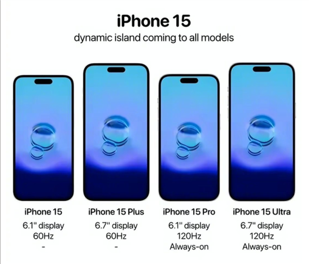 iPhone15还未推出，iPhone17新消息已经来了，首发新技术