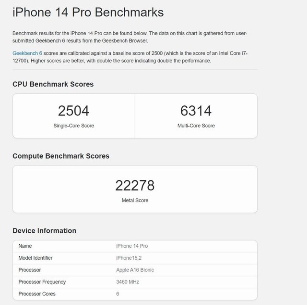 首款 3nm芯片A17早期性能曝光！苹果iPhone 15 Pro系列性能稳了