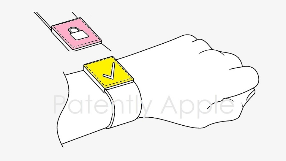 苹果 Apple Watch 新专利：可针对不同场景调整表带松紧等