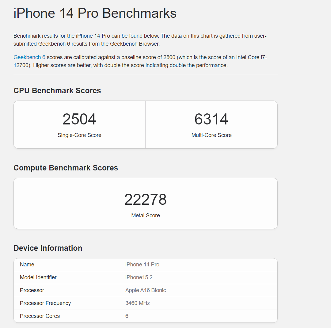 苹果 iPhone 15 Pro 机型将采用 A17 仿生芯片，早期性能数据曝光