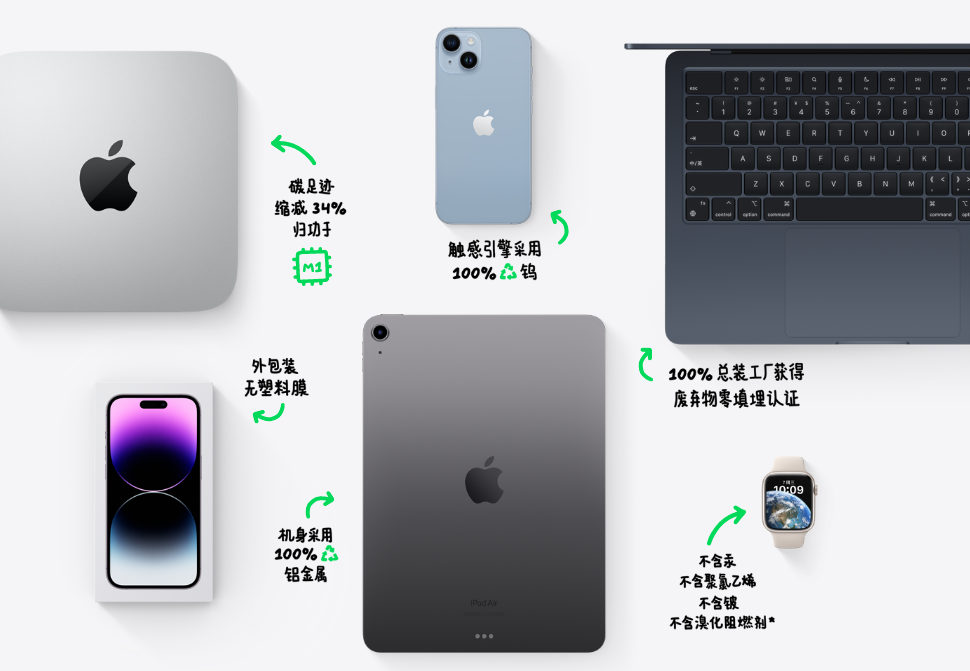 iPhone 15系列或将有重大变化：磨砂背面玻璃和新的按钮组合！
