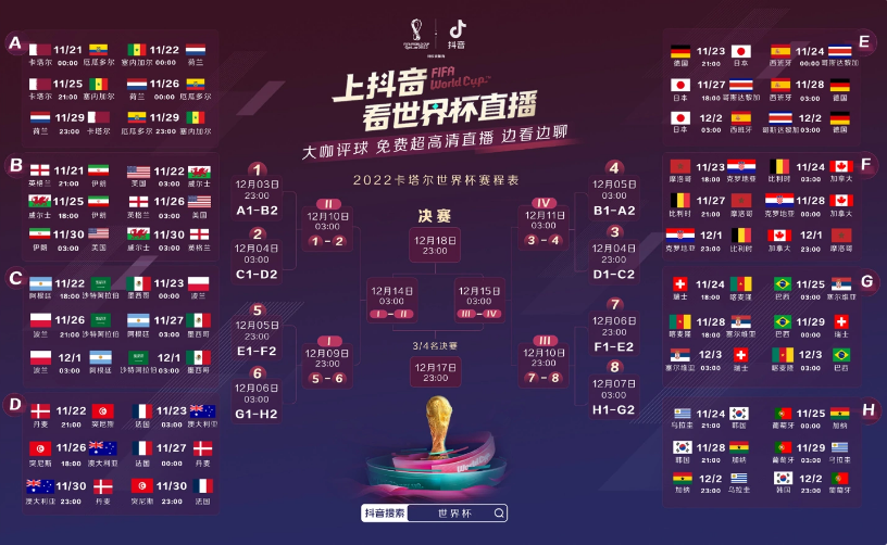 抖音2022世界杯直播字幕怎么设置 世界杯直播显示字幕设置方法