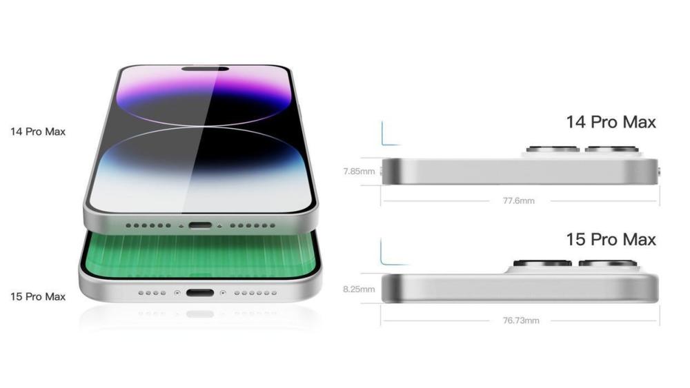 iPhone15Pro精准渲染图曝光，边框将缩减至1.55mm＋钛合金