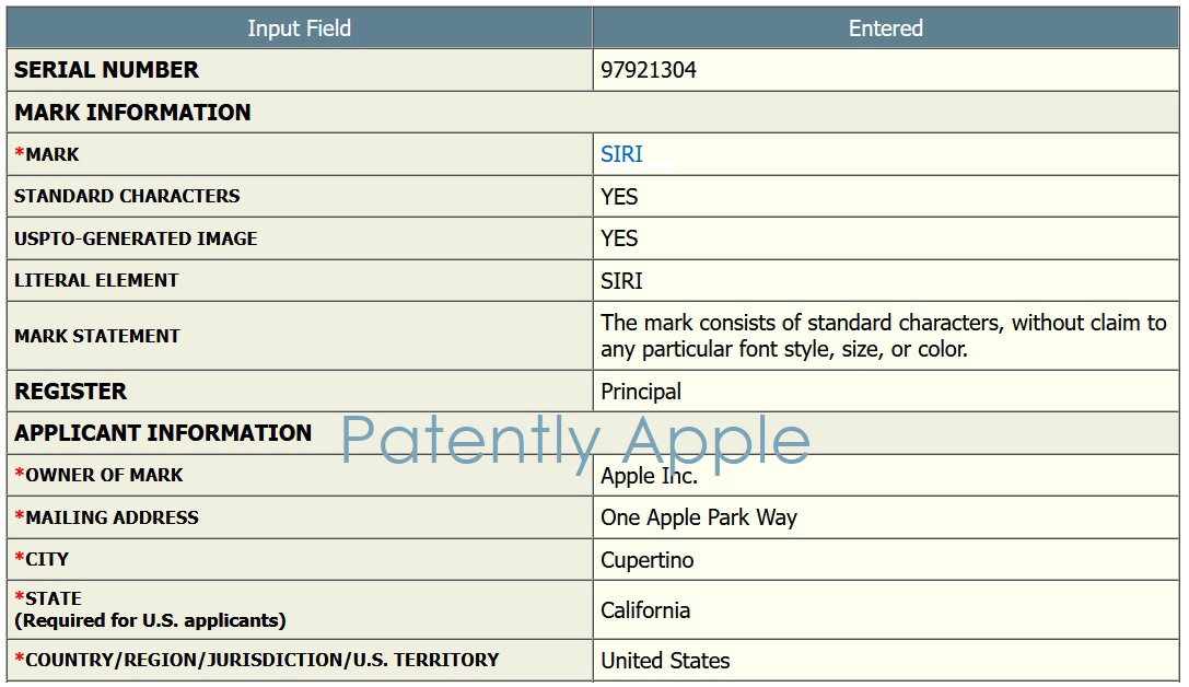 苹果申请扩展“Siri”商标覆盖范围，引入到家电领域