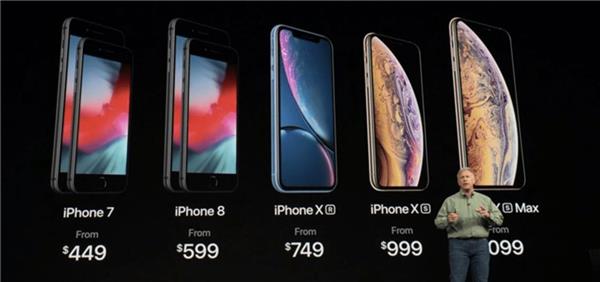iPhone XS、iPhone XS Max和iPhone XR有哪些不同？