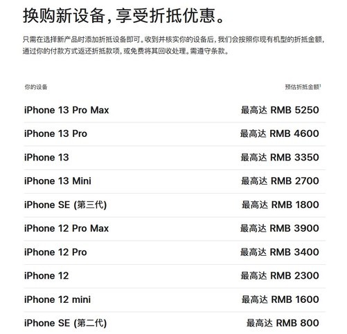 苹果调整以旧换新价格：你的iPhone升值了吗？