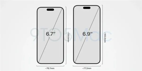 苹果将新增三款以旧换新产品丨iPhone16 确认拥有更大的屏幕尺寸