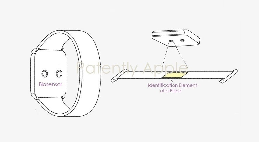 苹果Apple Watch新专利：可识别不同表带、监测用户更多健康指标